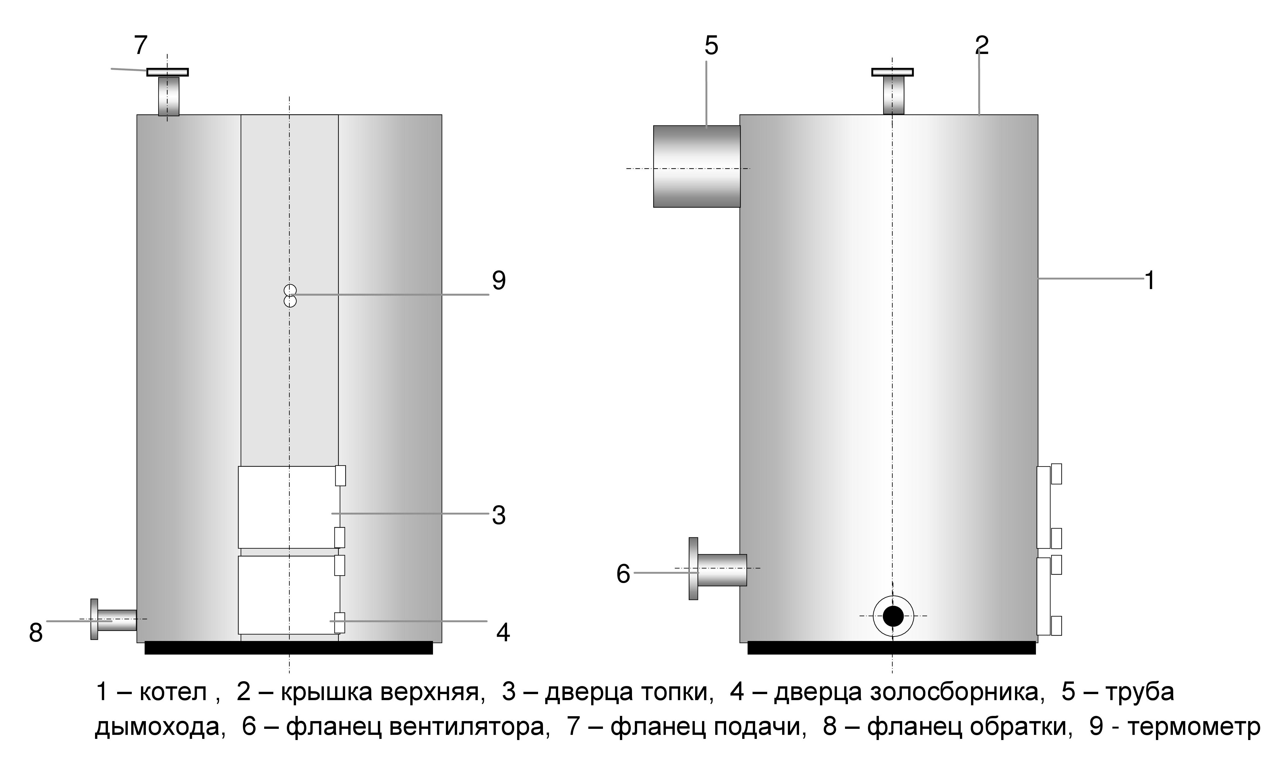 KT рисунок