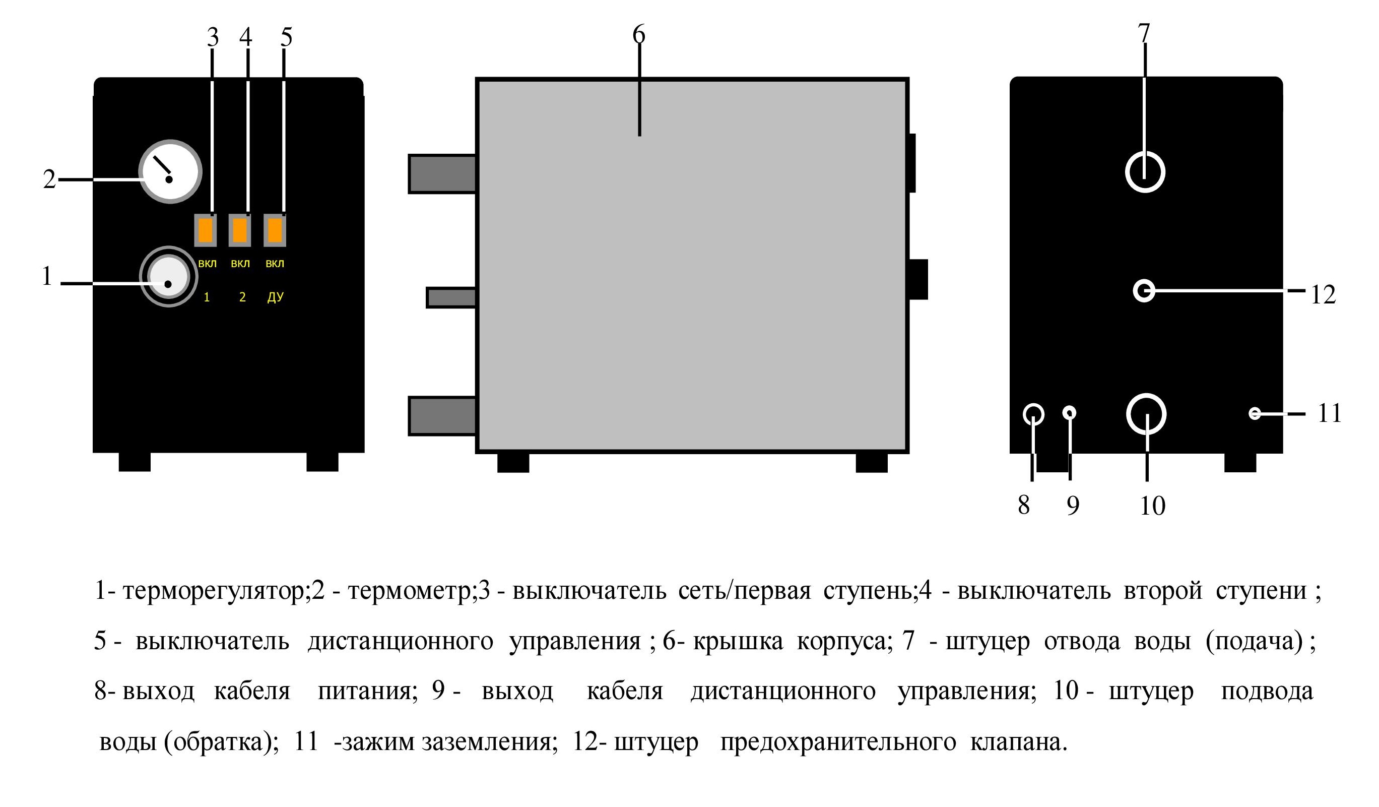 ЭВН-12 - 27