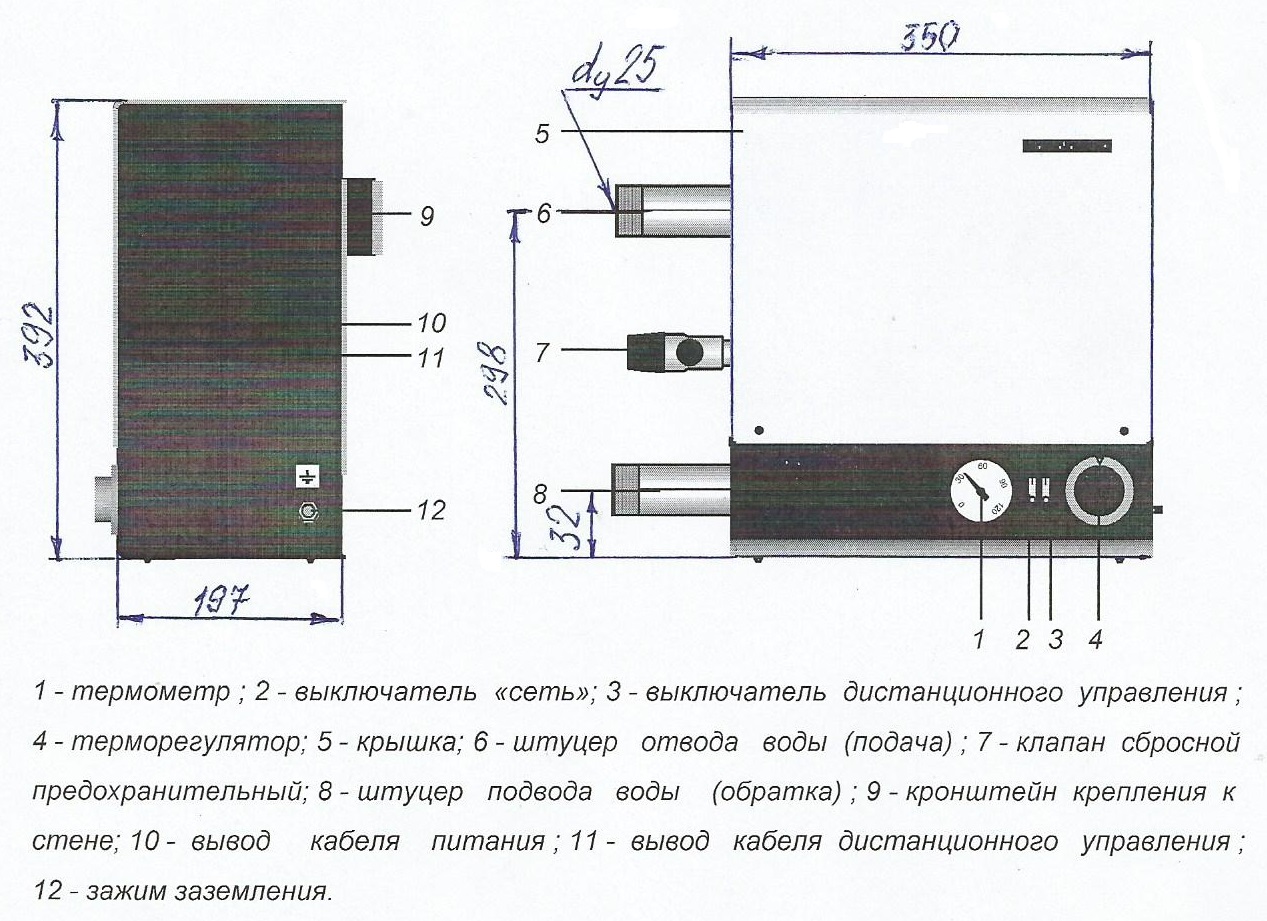 ЭВН-6 - 9 настенный монтажный