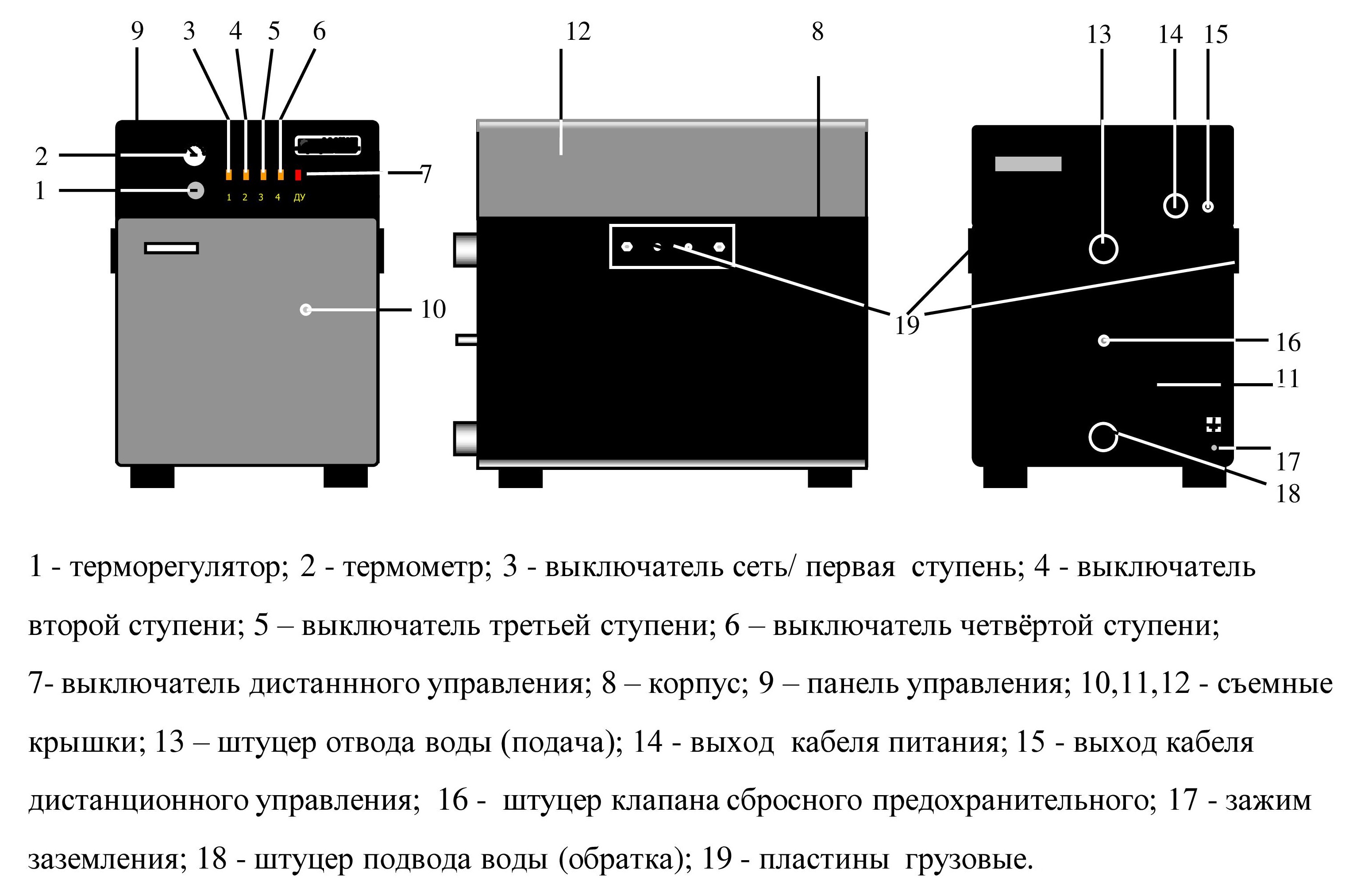 ЭВН 150-200 рисунок