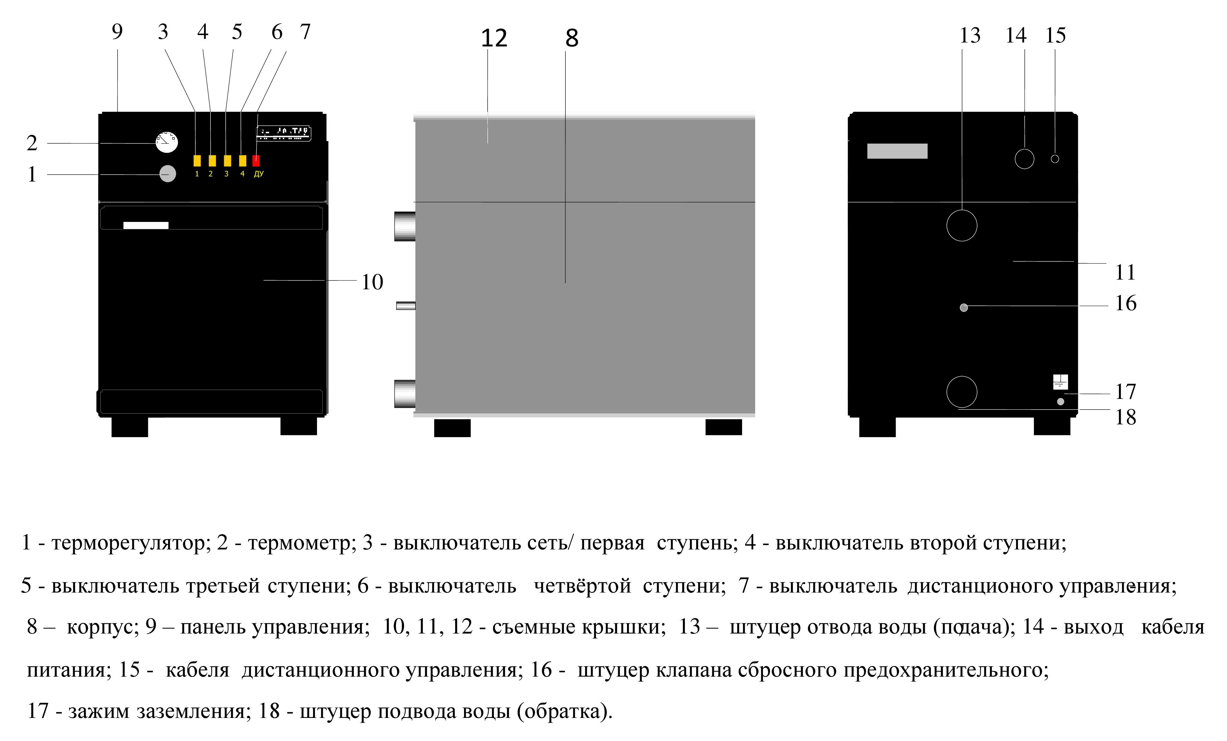 ЭВН 54-100 рисунок